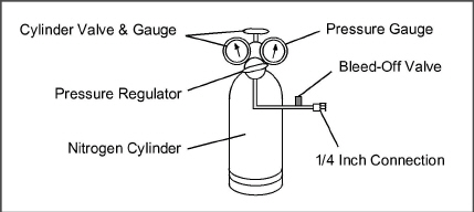 high-pressure-switch-testing.jpg